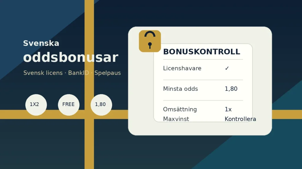 svenska oddsbonusar